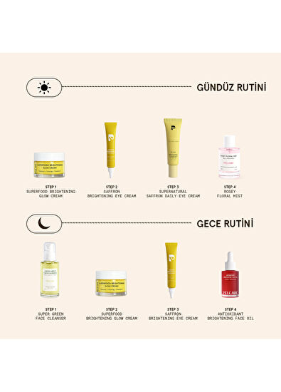 Pelcare Saffron Brightening Eye Cream Aydınlatıcı Göz Kremi 20 ml - 5