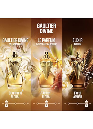Jean Paul Gaultier Gaultier Divine Elixir Edp 100Ml - 6