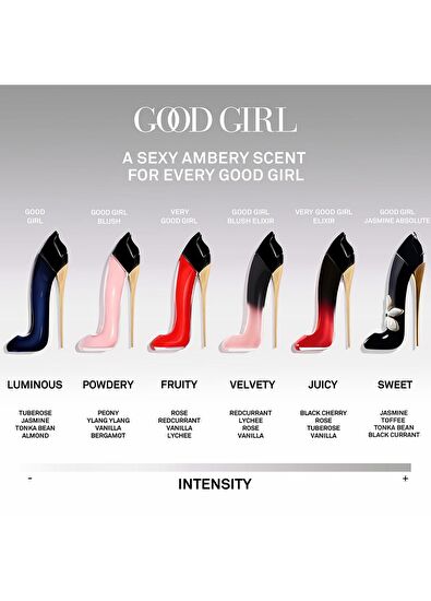 Carolina Herrera Good Girl Edp 80Ml - 5