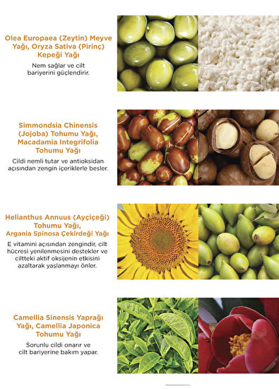 Beauty Omelette Body Oil Nemlendirici Cilt Bakım Yağı 100 ml - 4