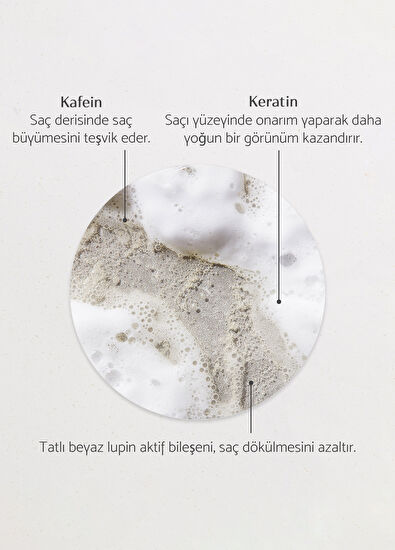 Percy & Reed Give Me Strength Güçlendirici Sülfatsız Şampuan 250 ml - 4