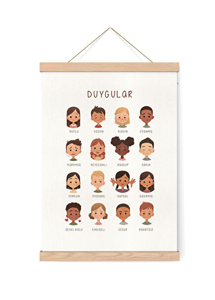 Duygular Çocuk Odası Çerçeveli Poster