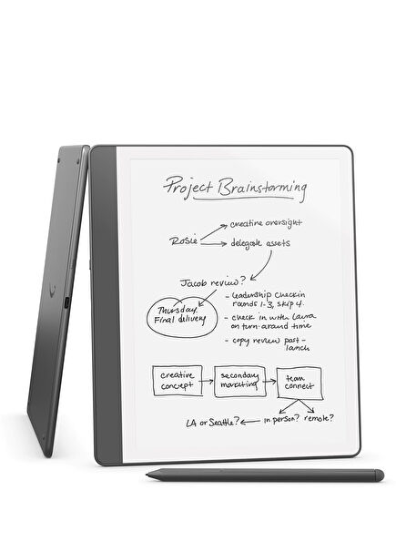 Scribe 32GB Premium Pen Tungsten E-Kitap Okuyucu 2024 