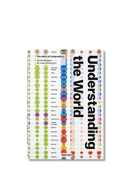 Understanding The World The Atlas Of Infographics Yabancı Dil Tarih Kitabı