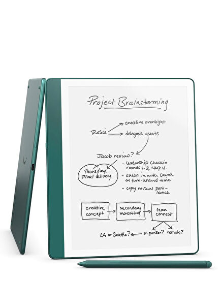 Scribe 64GB Premium Pen E-Kitap Okuyucu 2024