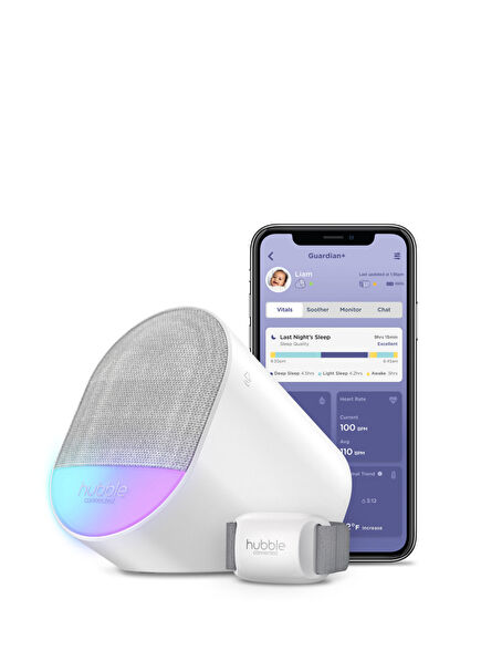 Guardian + Wearable Sleep Quality Tracking System & Health And Activity Indicators