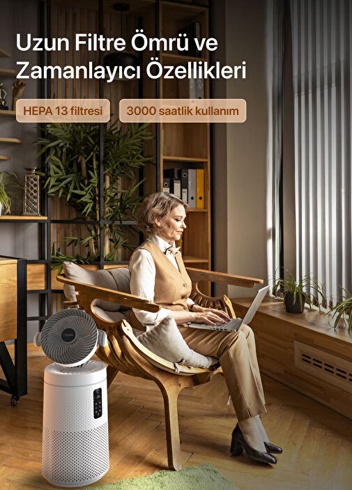 Xenon Smart - Air Purifier Wifi Aromaterapi Özellikli Akıllı Fanlı