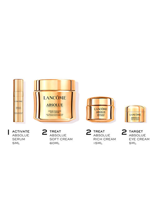 Lancome - Absolue Cilt Bakım Seti -