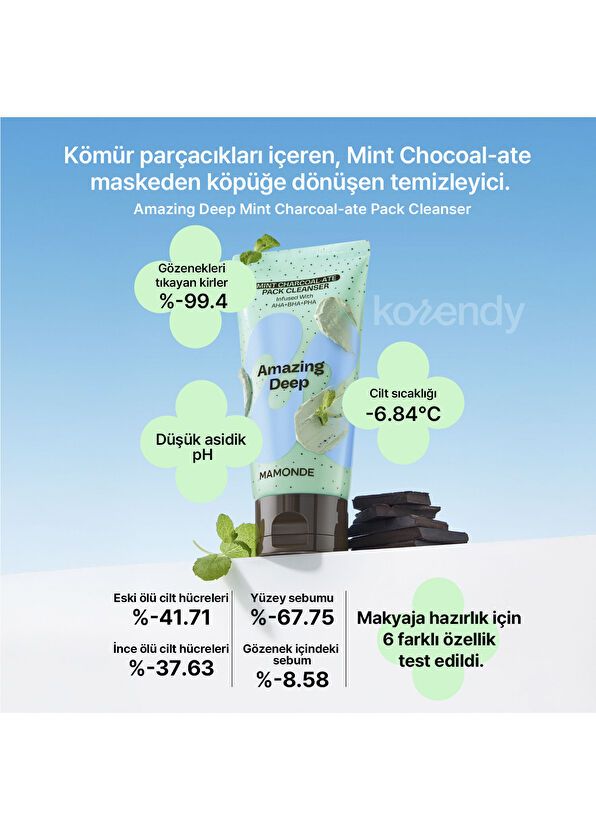 Mamonde Amazing Deep Mint Charcoal-ate Mask To Foam Cleanser Gözenek Arındırıcı ve Serinletici Nane & Kömür İçeren Maske Köpük Temizleyici 135 gr - 4