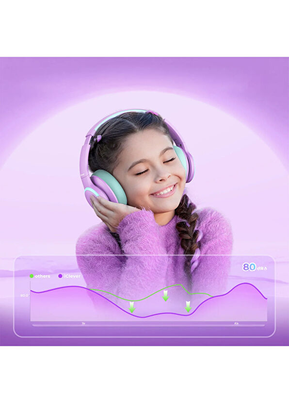 iClever BTH26 Gürültü Engelleme Özellikli Mor Yeşil Unisex Çocuk Kulak Üstü Bluetooth Kulaklık - 2