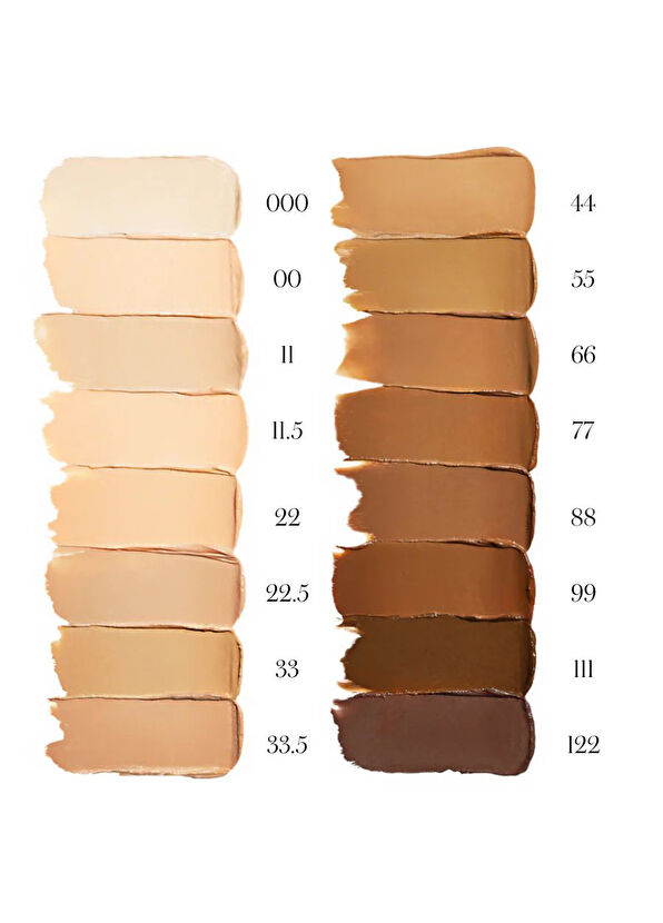 RMS Beauty UnCoverup Peach 33.5 Concealer 5.67 g - 2