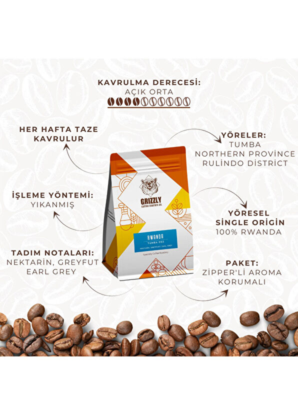 Grizzly Rwanda Tumba 052 Filter Çekirdek Kahve 500 gr - 2