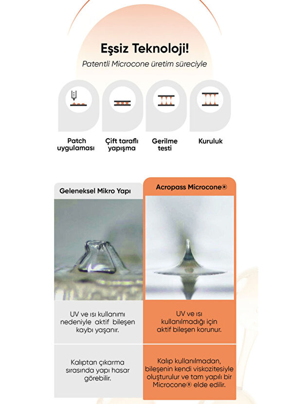 ACROPASS Retinol ve PDRN Mikro İğneli Alın Çizgisi Bandı Reti-rn Microcone Patch T Type 4’lü Göz Serumu - 3