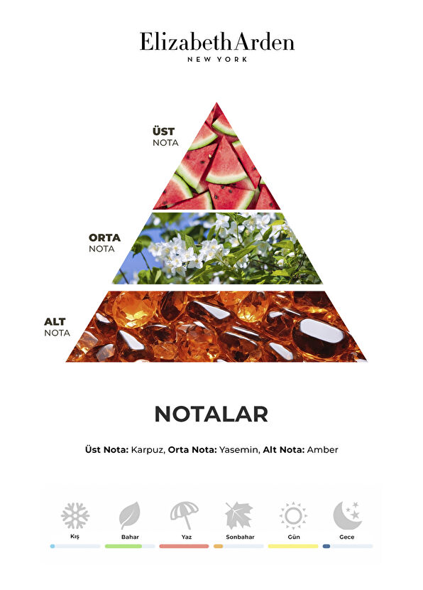 Juicy Couture Oui Juicy Couture EDP 50 ml Kadın Spray Parfüm - 2