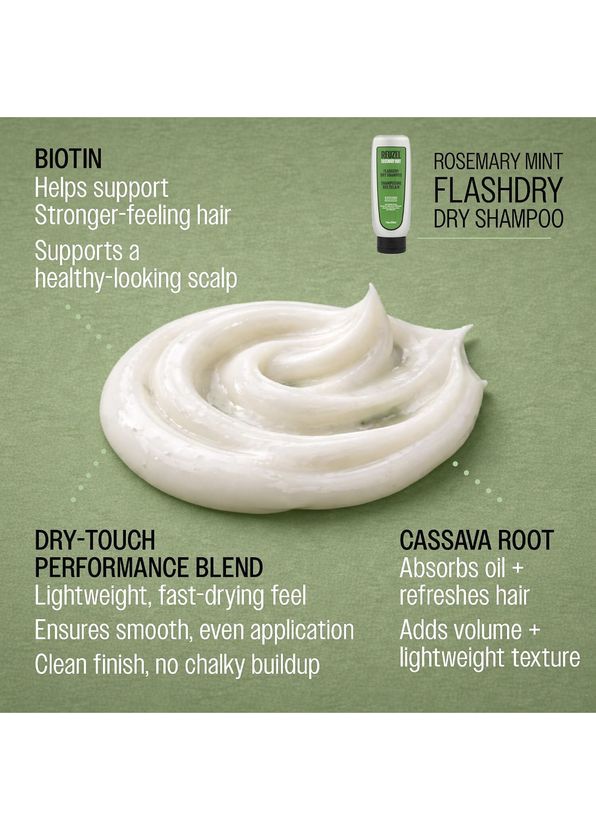 Reuzel Flashdry Biberiye ve Nane Özlü Kuru Şampuan 210 ml - 2