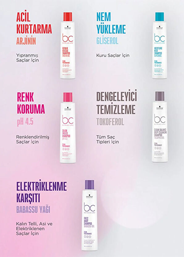 Bonacure Bc Clean Yıpranmış Saçlar İçin Parlaklık Veren Şampuan 250 ml - 3