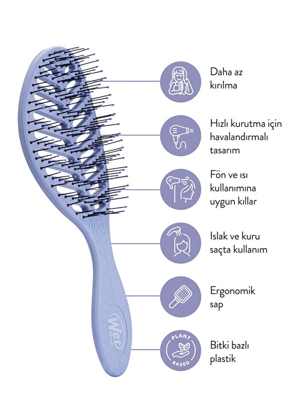 Wetbrush Go Green Speed Dry Lilac Detangling Hair Brush - 3