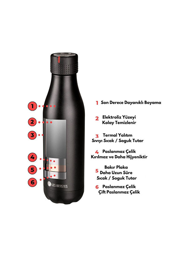 Les Artistes Paris Split Black Isı Yalıtımlı Çelik Termos Matara 500 ml - 2