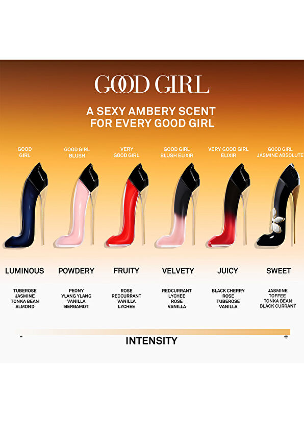 Carolina Herrera Good Girl Jasmine Absolute EDP 50 ml Kadın Parfüm - 4