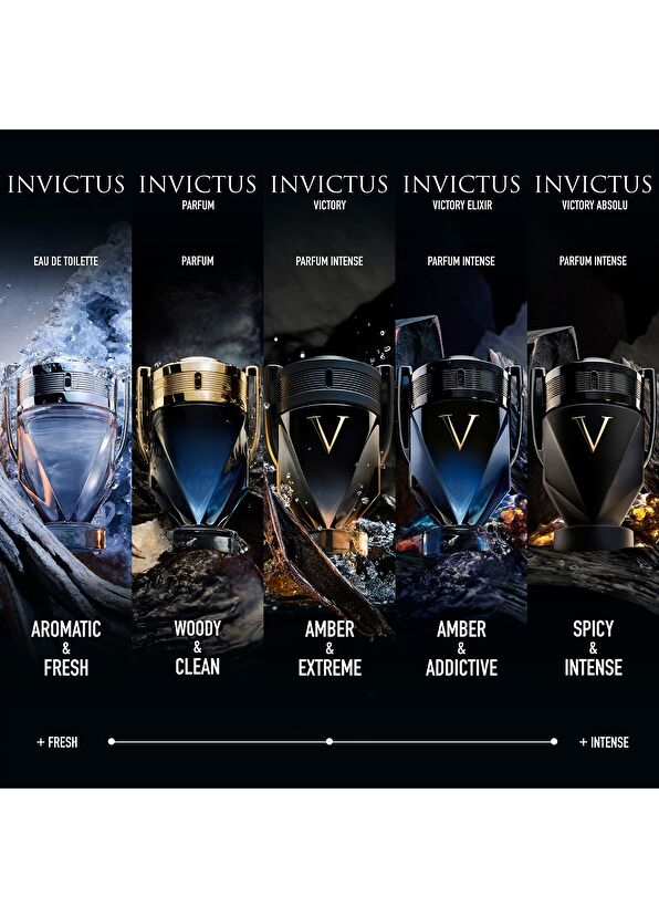 Rabanne Invictus Victory Absolu 50 Ml - 4