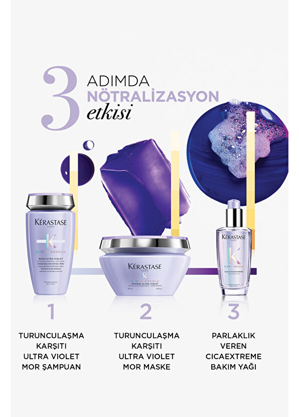 Kerastase Blond Absolu Masque Ultra Violet Saç Maskesi 200 ml - 2