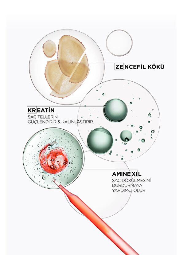 Kerastase Genesis Homme Saç Dökülme Karşıtı Güçlendirici Saç Serumu 90 ml - 4