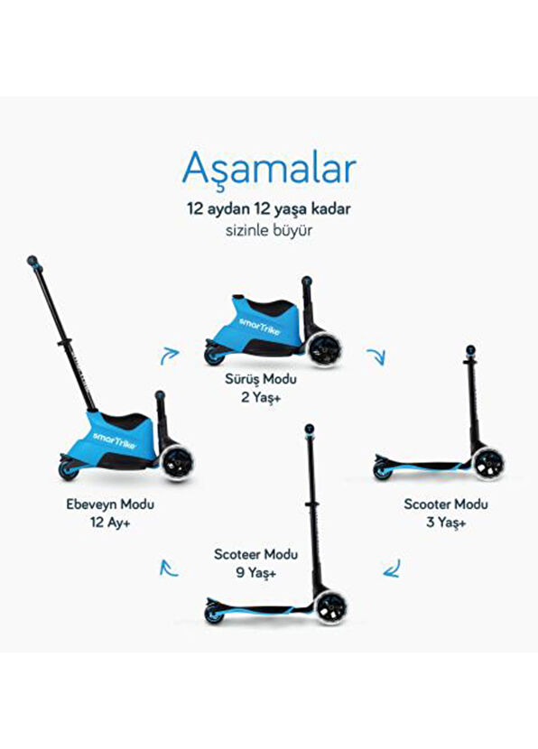 SmarTrike Xtend Grow Up Ride On Blue Led Light Kids Scooter - 3