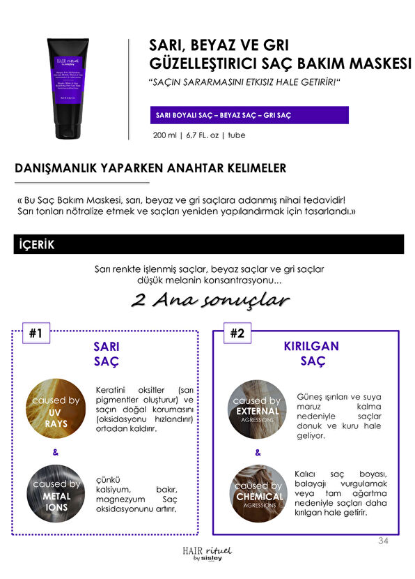 Sisley Hair Rituel Blond Mask - 2
