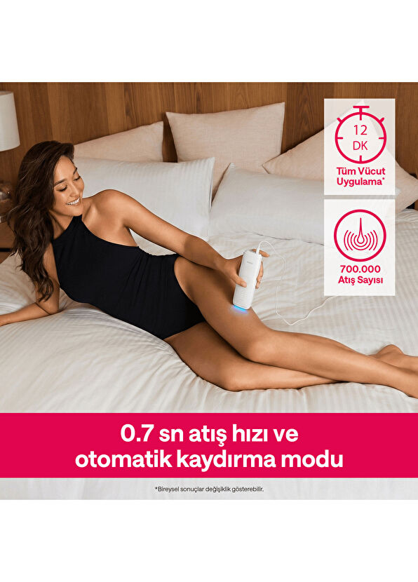 Ulike Air 3 Acısız Safir Buz Soğutma 700.000 Atım Beyaz IPL Lazer Epilasyon Aleti + Deri Kutu Hediyeli - 4