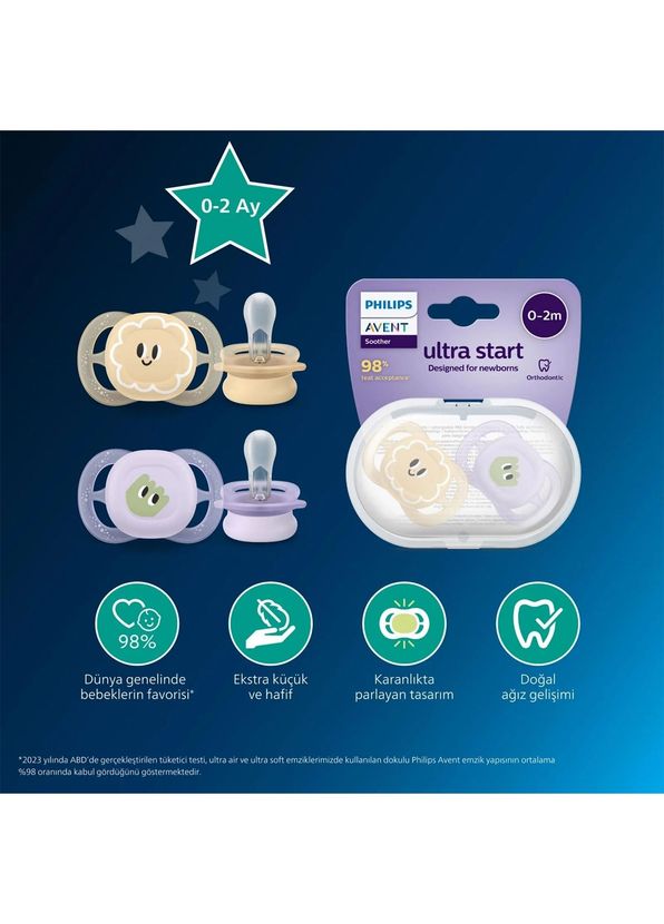 Philips Avent Ultra Start 0-2 Ay Silikon 2'li Gece Emziği - 4