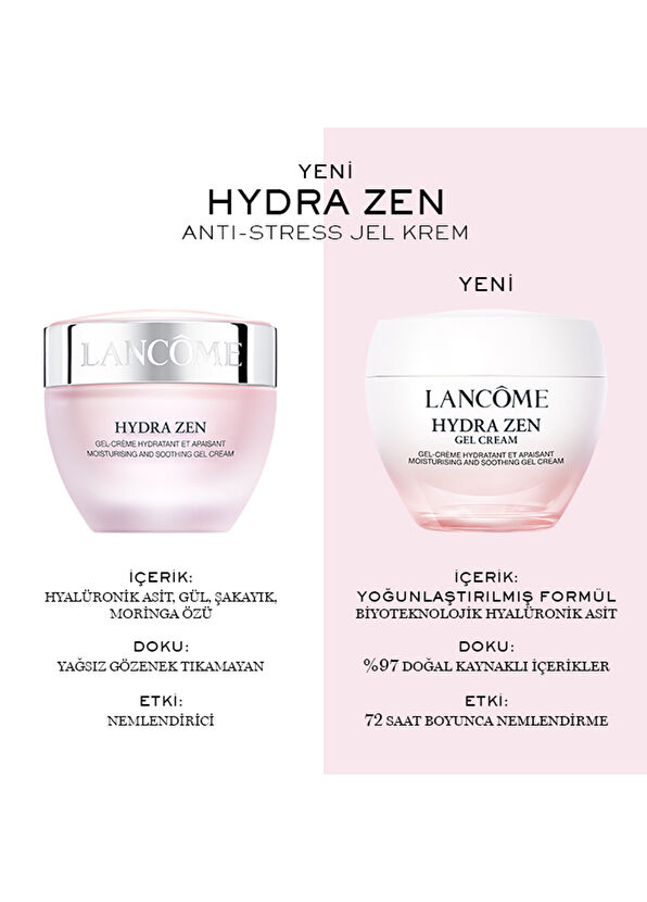 Lancome Hydra Zen Krem 50 ml - 4