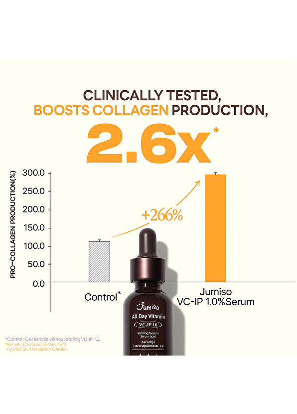 Jumiso All Day Vitamin VC-IP 1,0 Firming Serum Yaşlanma Bakımı Vitamin Serumu 30ml - 3