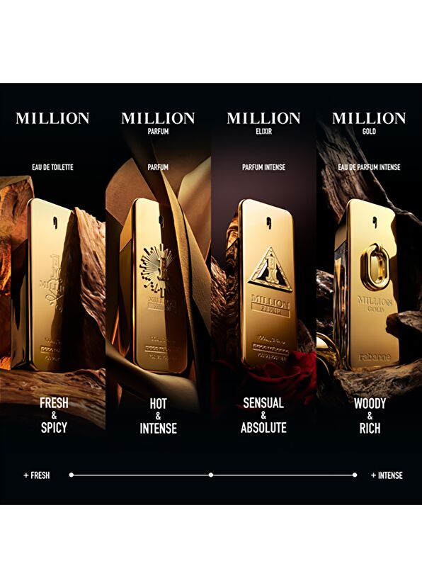 Rabanne 1 Million Edt Spray 50Ml - 4