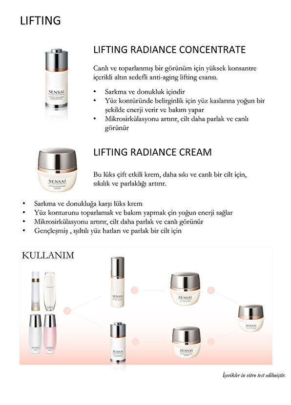 Sensai Cellular Performance Lifting Radiance Concentrate - 2