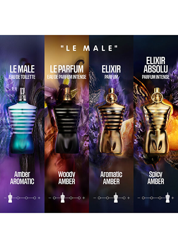 Jean Paul Gaultier Le Male Elixir Edp 125Ml - 4