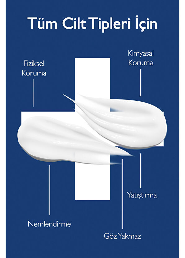 Dermal Dr+MEDM SPF50/PA++++ UV Guard Sunscreen High Protection Physical & Chemical Filter Sunscreen 50 ml - 2