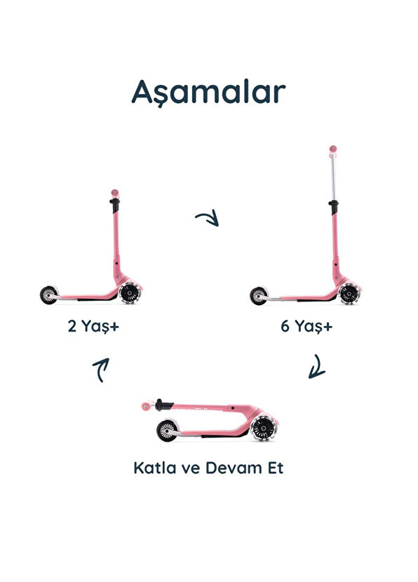 SmarTrike Xtend Mini+ 2-9 Years 2 Stage Growing Foldable LED Wheel Kids Scooter - 2