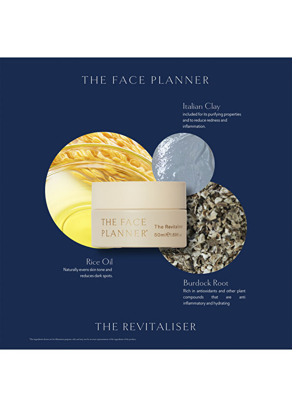 The Face Planner The Revitaliser Arındırıcı Nemlendirici Leke Karşıtı Yüz Maskesi 50 ml  - 2