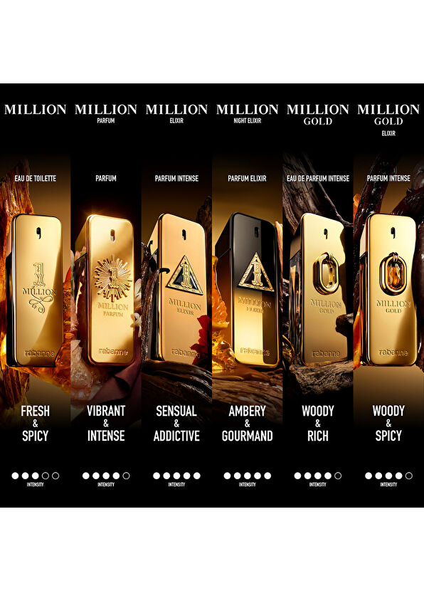 Rabanne 1 Million Perfume 200ml - 4