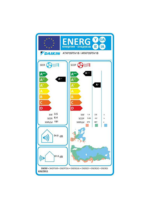 Daikin Siesta Sensira ATXF35F Wifi 12.000 Btu A++ İnverter Duvar Tipi Klima - 4