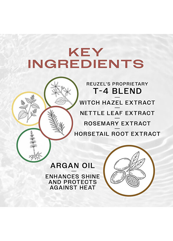 Reuzel Grooming Tonic Hacimlendirici ve Isı Koruyucu Saç Şekillendirme Toniği 350 ml - 2