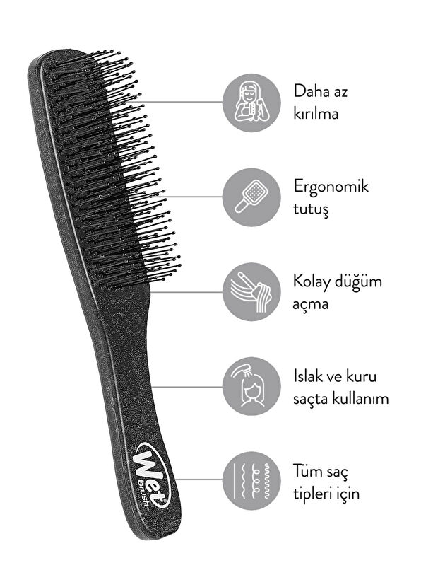 Wetbrush Men's Detangler Detangling Hair Brush Black - 2