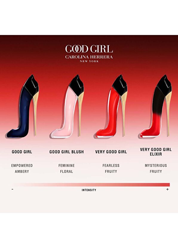 Carolina Herrera Very Good Girl Elixir 50Ml - 3