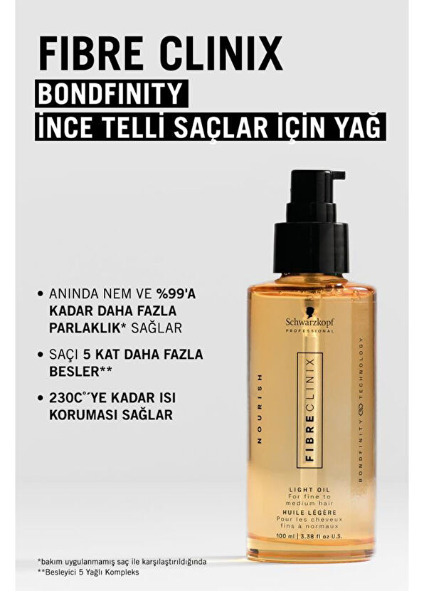 Fibre Clinix Repair Oil for Fine Hair 100 ml - 2