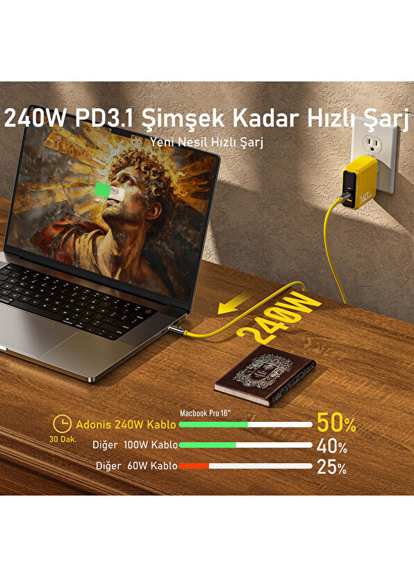 Aohi The Future Adonis USB-C to USB-C PD 3.1 120Gbps 240W 8K Süper Hızlı Şarj Data Kablosu - 4