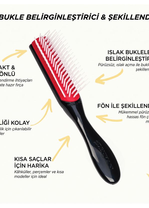 Denman D14 Mini Curl Definer & Styler Core Curl Defining Brush - 4