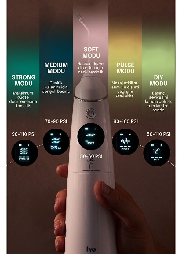 İyo Oradeep Ağız Duşu - 2