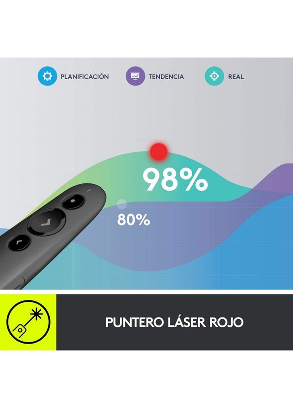 Logitech - R500S Grafit Kablosuz Sunum Kumandası - Siyah