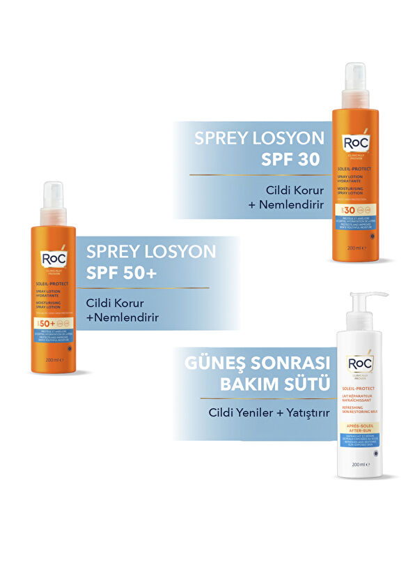 Roc Refreshing Skin Restoring Milk After Sun Relaxing Body Care Milk 200 ml  - 4