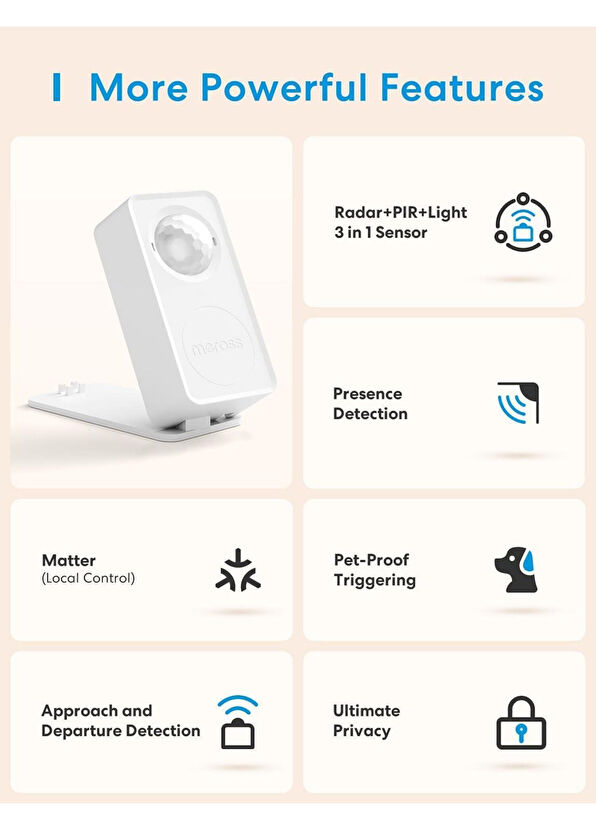 Meross Apple Home Destekli Görüntü ve Hareket Sensörü MS600 - 2